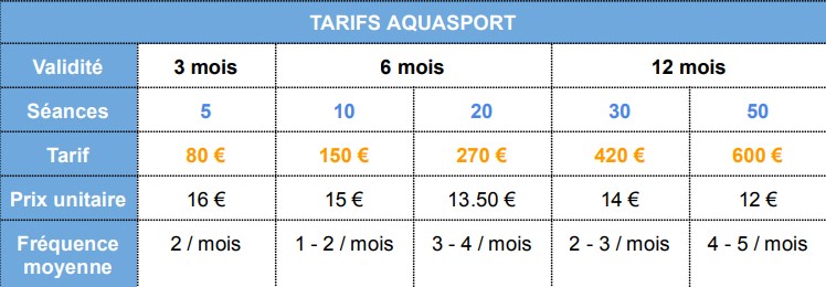 tarifs aquasport Aqua-Kin Lille près de La Madeleine